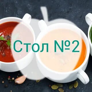 Завтрак 5 диет стола