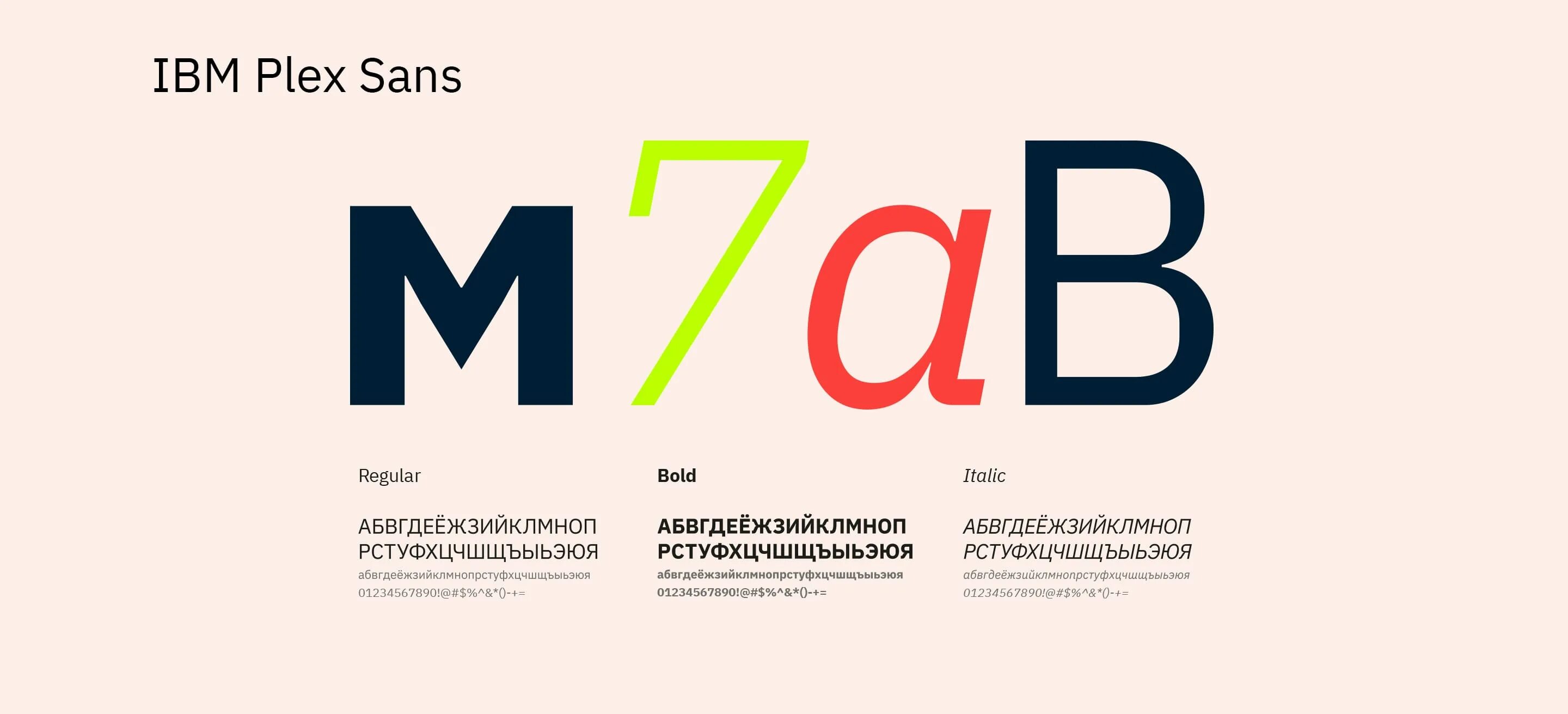 Ibm plex. Ibm plex sans. шрифт moscow sans. ребрендинг mi. абвгдеежзийклмнопрстуфхцчшщьыьэюя.