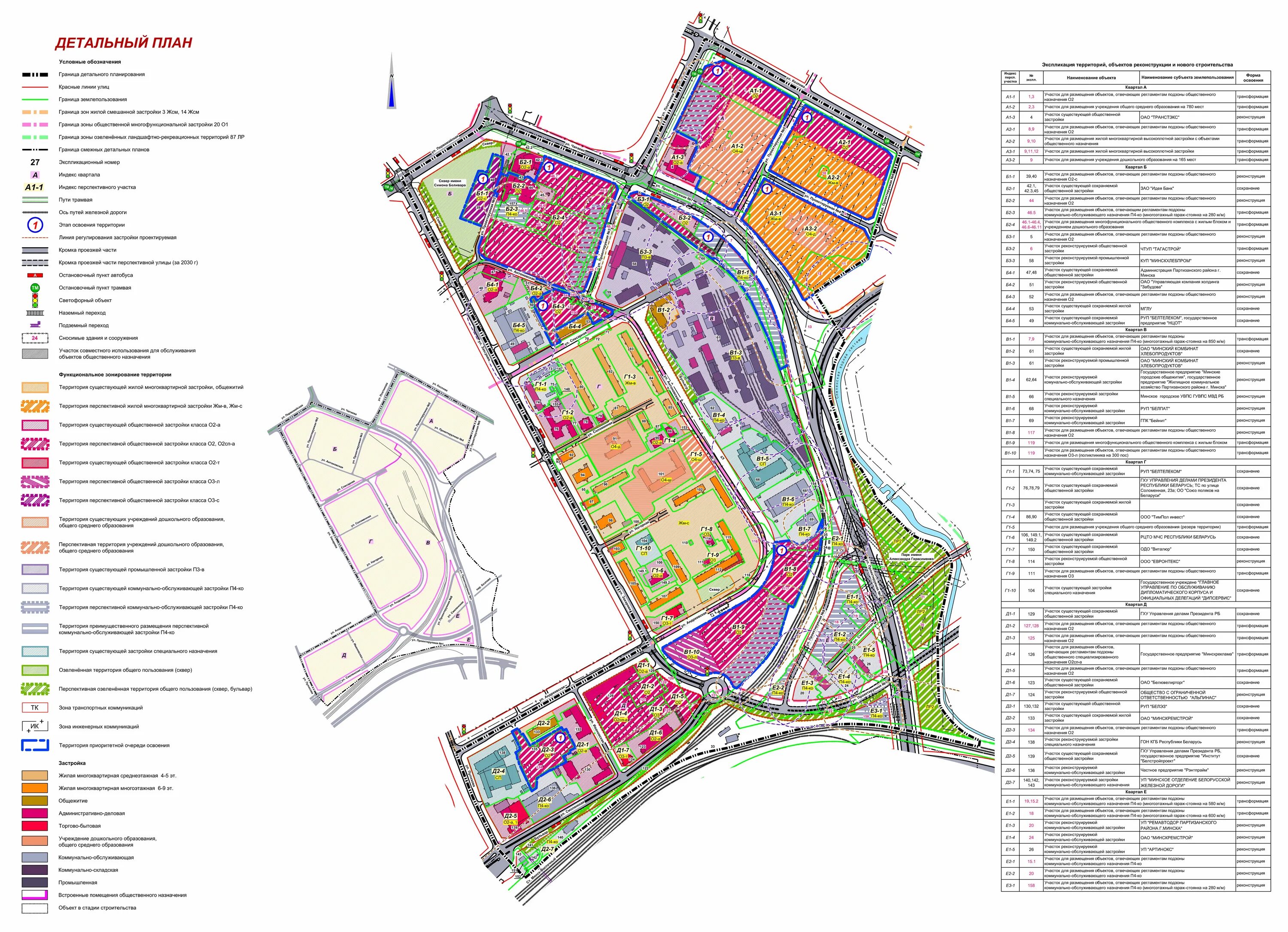 Plan минск. План детальной планировки. Детальный план территории. ПДП проект детальной планировки. Генплан Минска.