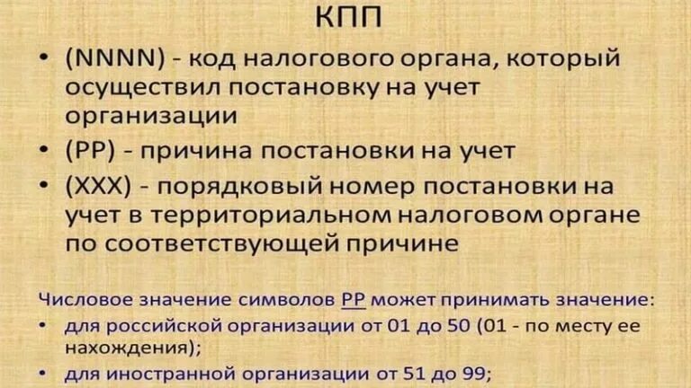 Код причины постановки на учет кпп. КПП расшифровка. КПП организации расшифровка. Расшифровка КПП юридического лица. КПП код причины постановки.