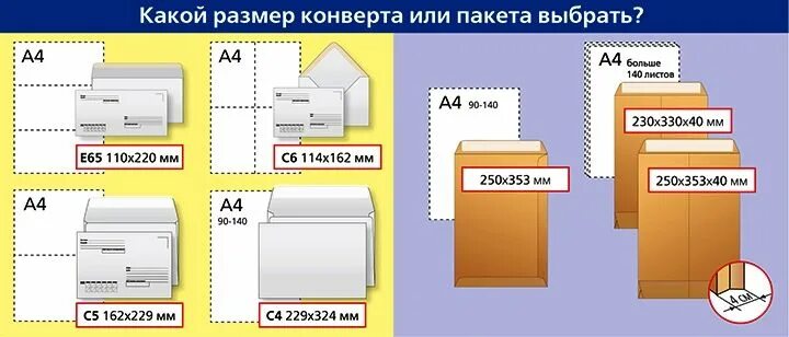 Конверт формата а3. Конверт 162х229 формат. формат с5 конверт размер.