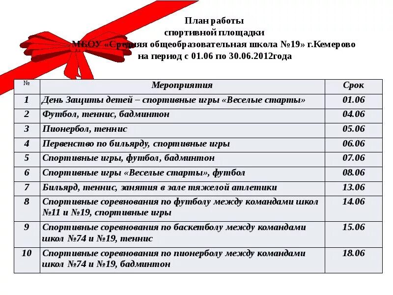 План работы со. План работы спортивной площадки. план работы спортивной работы. план работы школьных спортивных площадок. план работы летней спортивной площадки.