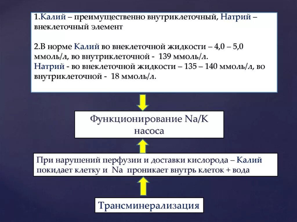 Термин обозначает процесс скрытого перехвата данных