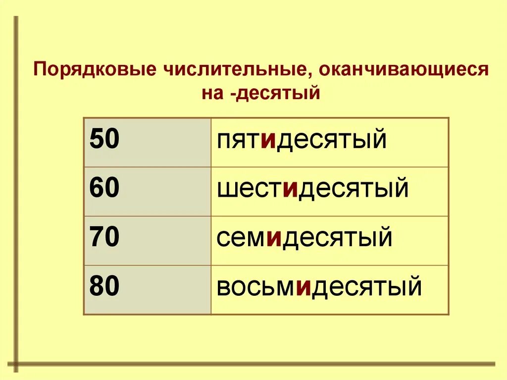 Пятьдесят шестьдесят семьдесят. Порядковые вычислительные. Порядковыечислительных. Порядковое число. Порядкововые числительные.