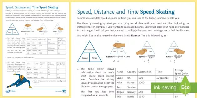Distance can be. Speed, time, distance. Distance Speed time Formula. Speed времена. Distances Speed Skating.