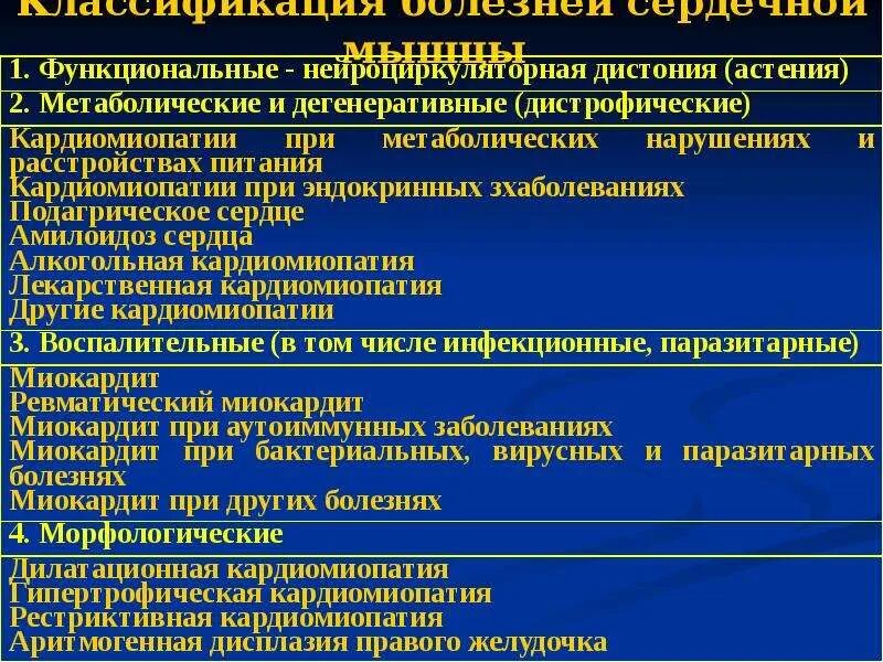 Заболевание сердечной мышцы