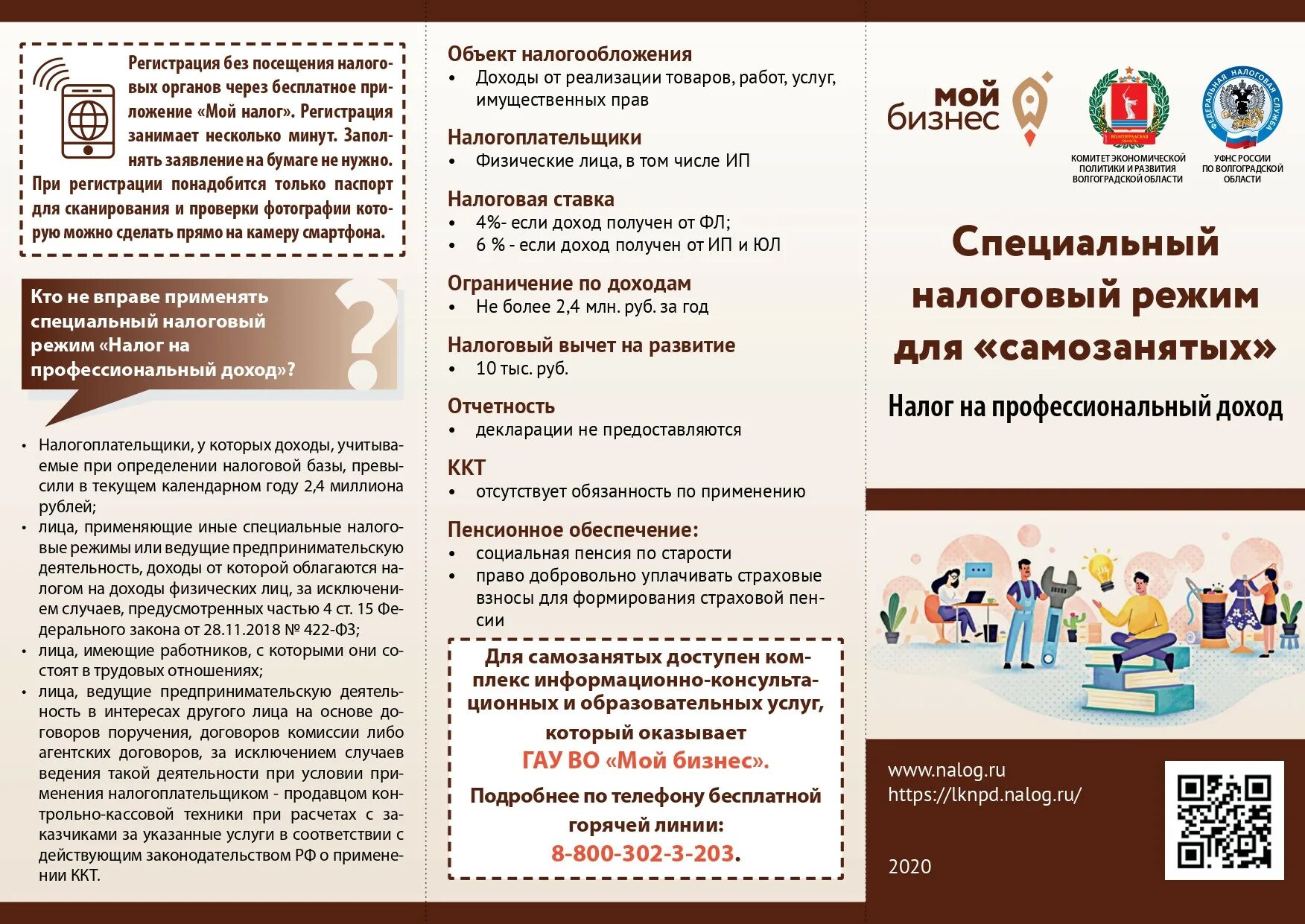 Сколько должно быть самозанятость для пособий