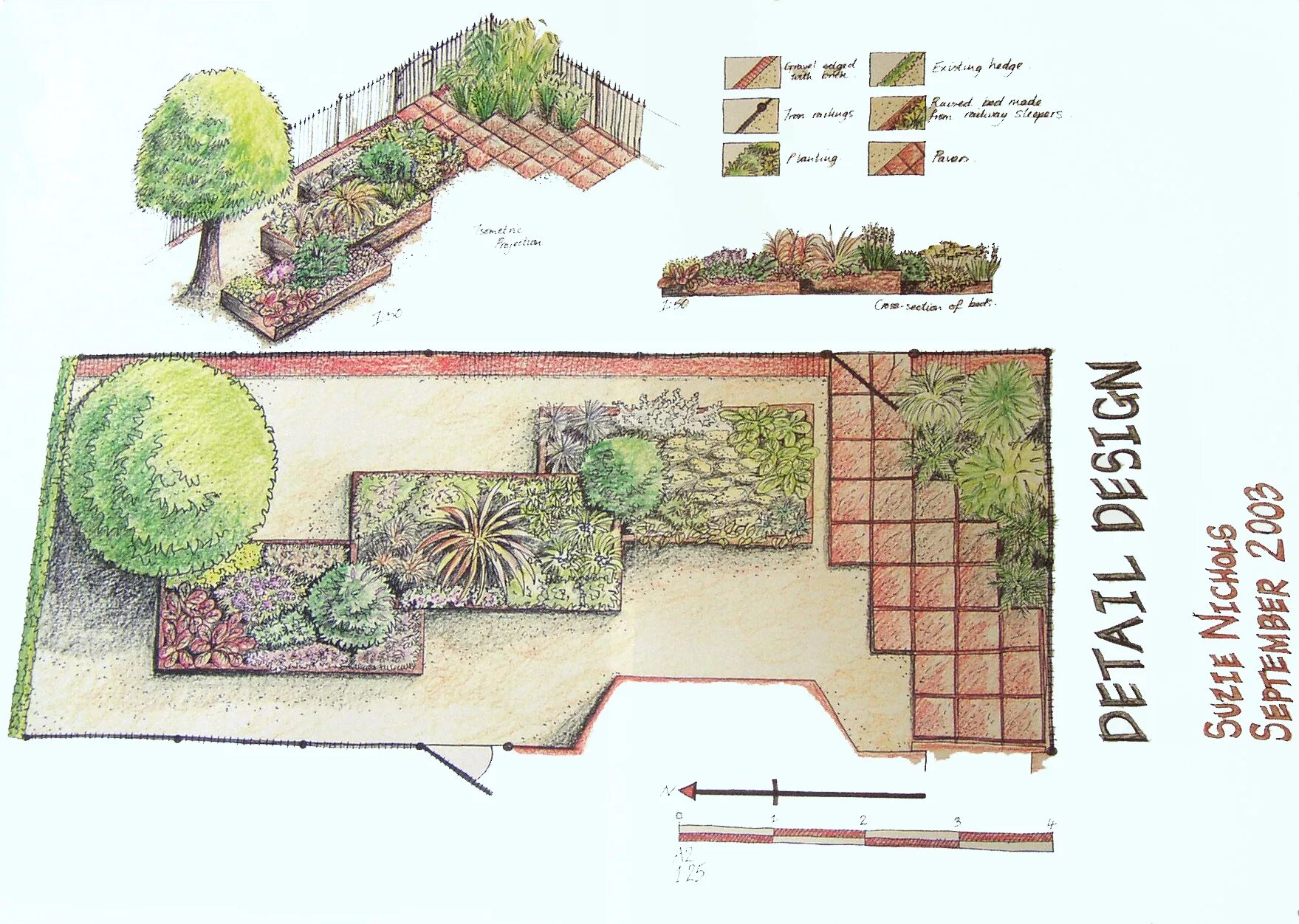 Планы высадки. Схема посадки растений в палисаднике. План посадок в ландшафтном дизайне. Дизайн ландшафтный схема. Композиции в ландшафте.