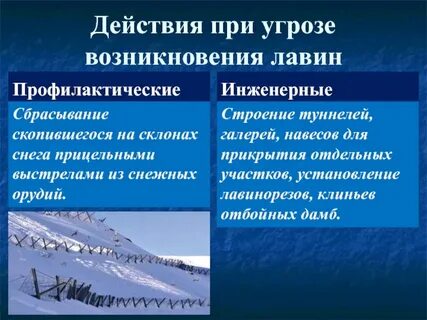 Снежные лавины способ предотвращения