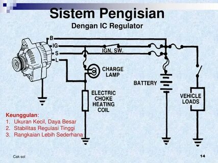Charging system