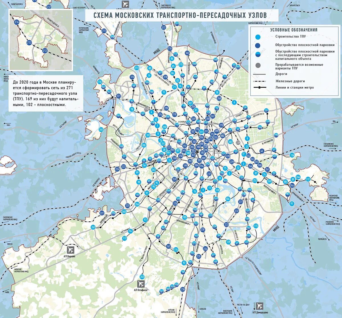 Транспортно пересадочные узлы в Москве схема. Москва транспортный узел. Транспортный узел Москвы схема. Транспортный узел ЖД схема.