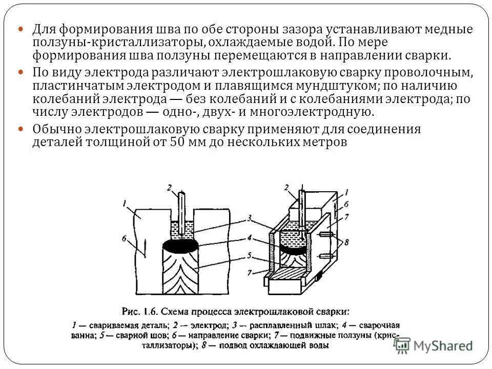 Мдк сварка. Классификация электрошлаковой сварки. схема рельсовой электрошлаковой сварки. электрошлаковая сварка алюминия. эшс сварка схема.
