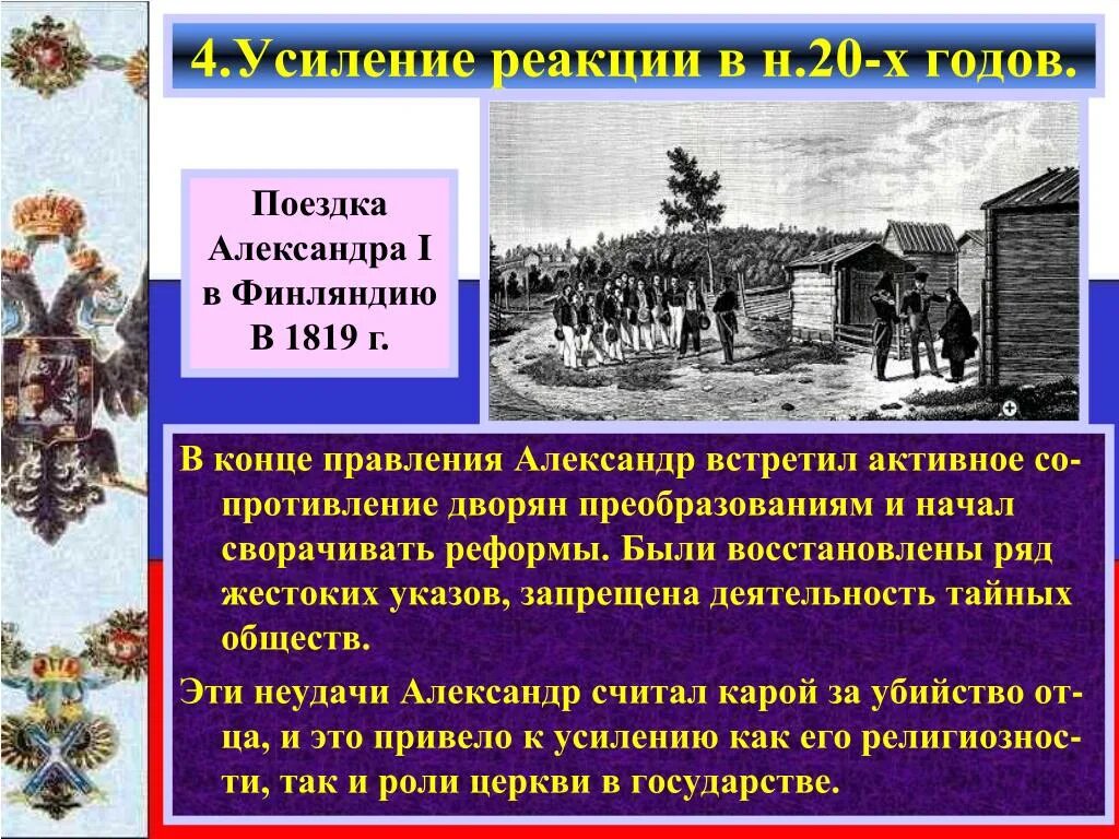 Усиление реакции