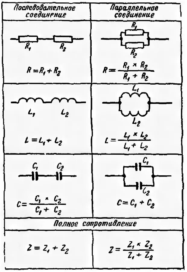 Соединение катушек индуктивности. Общая Индуктивность при параллельном соединении катушек. Параллельное соединение двух индуктивностей. Индуктивность формула при параллельном соединении.