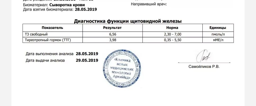 ПЦР тест. Справка ПЦР тест. Архимед ПЦР тест. ПЦР пример результата.