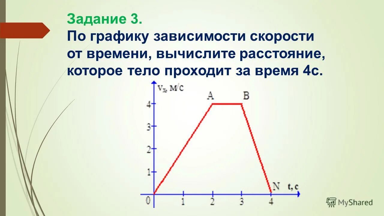 Записать формулу зависимости скорости от времени