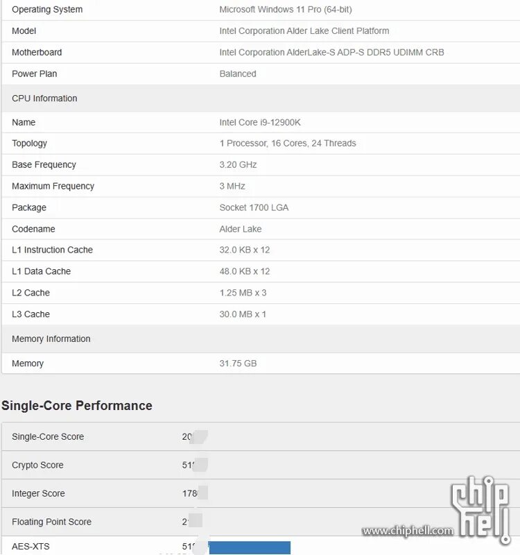 Intel core i9 vs ryzen 9. I9 12900k cpu z. amd ryzen 9 5950x vs intel core i9 12900k. i9 12900k tdp. i9 12900k cinebench.