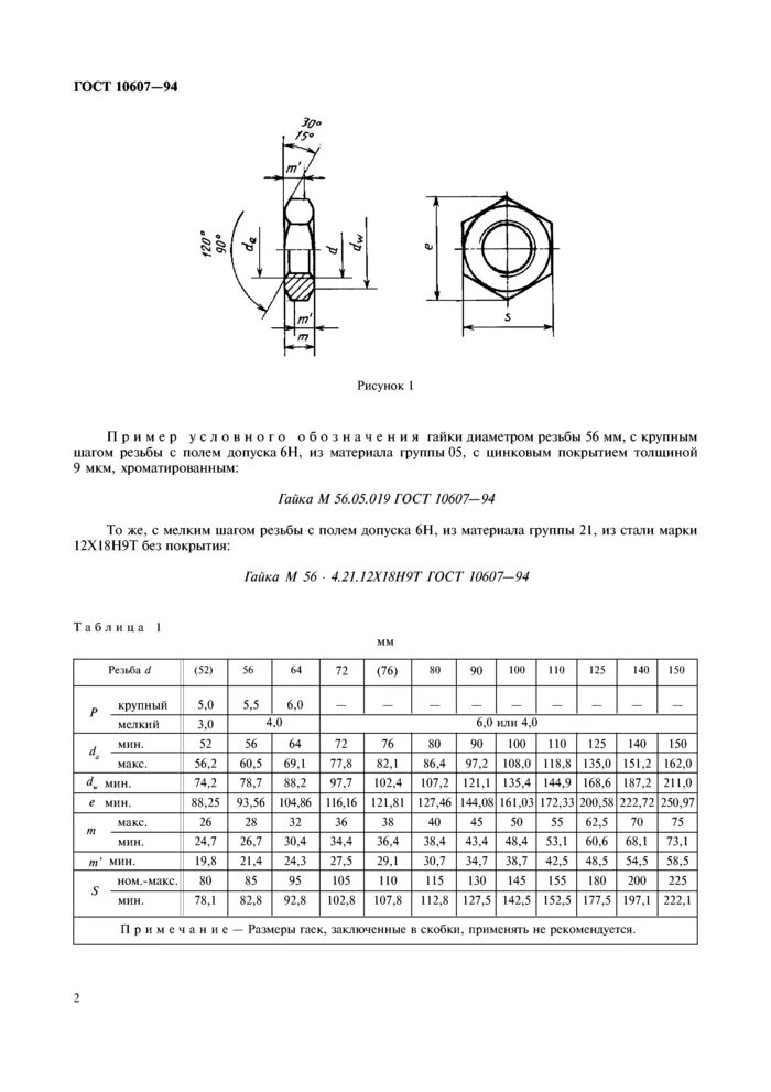 ГОСТ 10607-94 гайка. Гайки с диаметром резьбы свыше 48 мм. Гайка м76 ГОСТ 10607. Гайка с фаской ГОСТ. Гайки оцинкованные гост