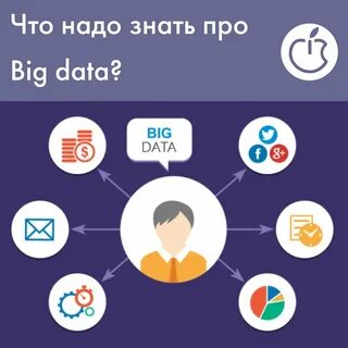 Курсы для работы с биг датой