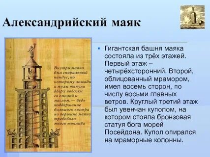 Александрийский маяк где