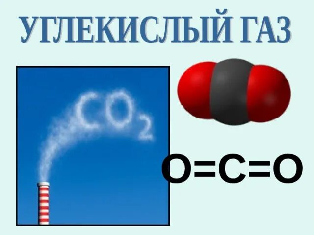 Соединения углерода. Урок по теме кислородные соединения углерода 9 класс. Компакт по теме кислородные соединения углерода. Соединения углерода картинки. Газообразное соединение углерода