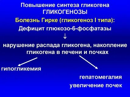 Болезнь гирке