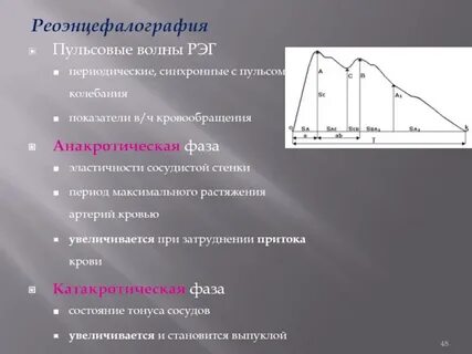Показатели колеблются