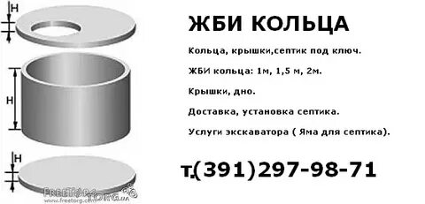 Крышка септика размеры