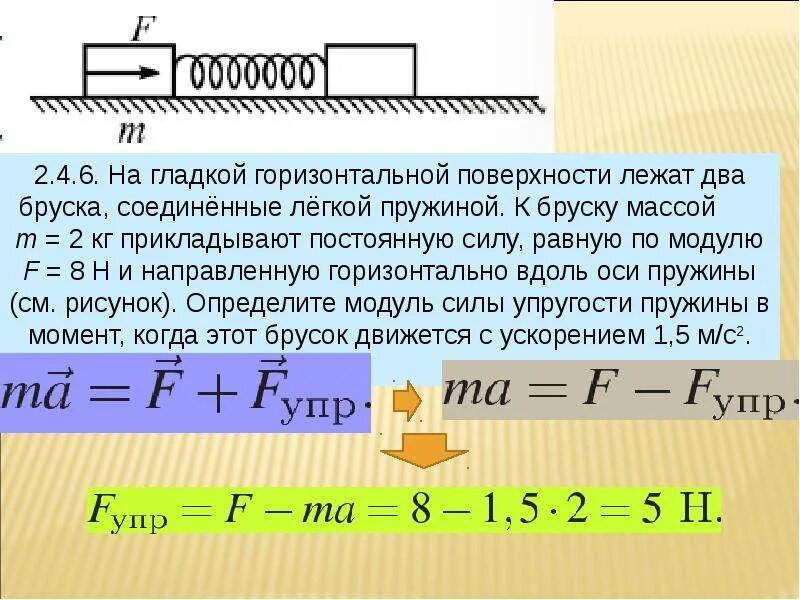 Тело под действием горизонтальной силы 5 ньютонов. На гладкой горизонтальной плоскости. Два бруска соединены пружиной. Гладкой горизонтальной поверхности. Два тела соединены пружиной.