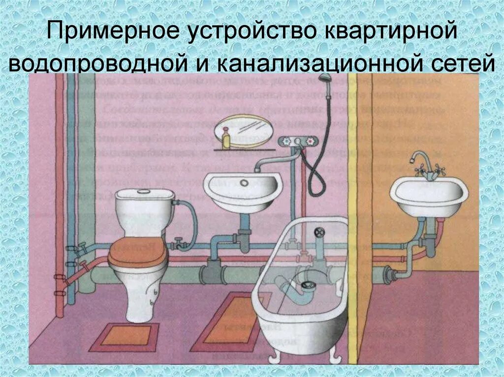 Разводка унитаза