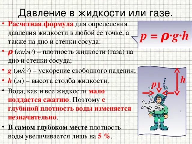 Физика зависимость давления