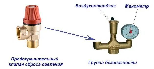 Как сбросить давление в системе отопления. Клапан сброса давления в системе отопления. клапан предохранительный сбросной системы отопления. аварийный клапан сброса давления в системе отопления.