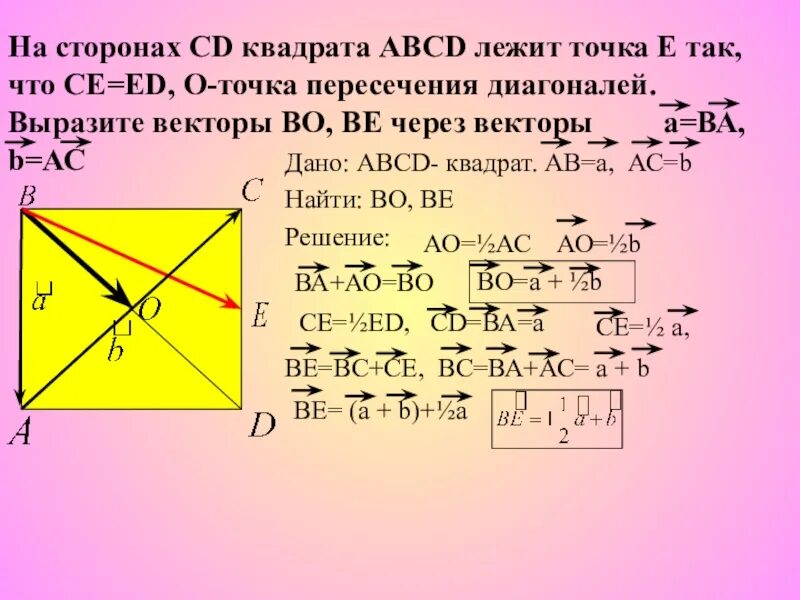 Авсд квадрат со стороной. Пересечение диагоналей квадрата. Квадрат ABCD. Точка пересечения диагоналей квадрата. На стороне CD квадрата ABCD лежит точка.