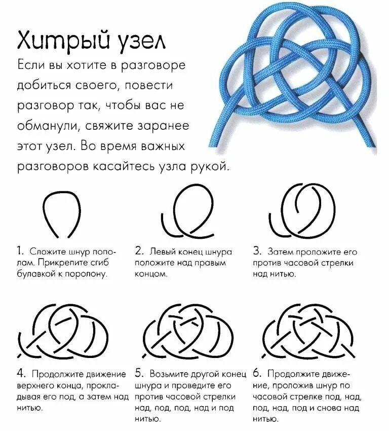 Узлы-талисманы и Наузы-обереги. Плетем на удачу. - HandMade Узлы, Кельтские узлы