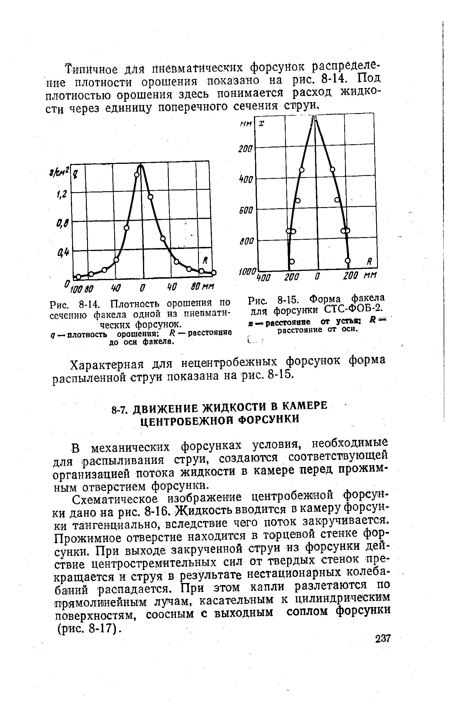 Удельная плотность орошения. Линейная плотность орошения это. Плотность орошения. Номограмма astm. Минимальная плотность орошения.
