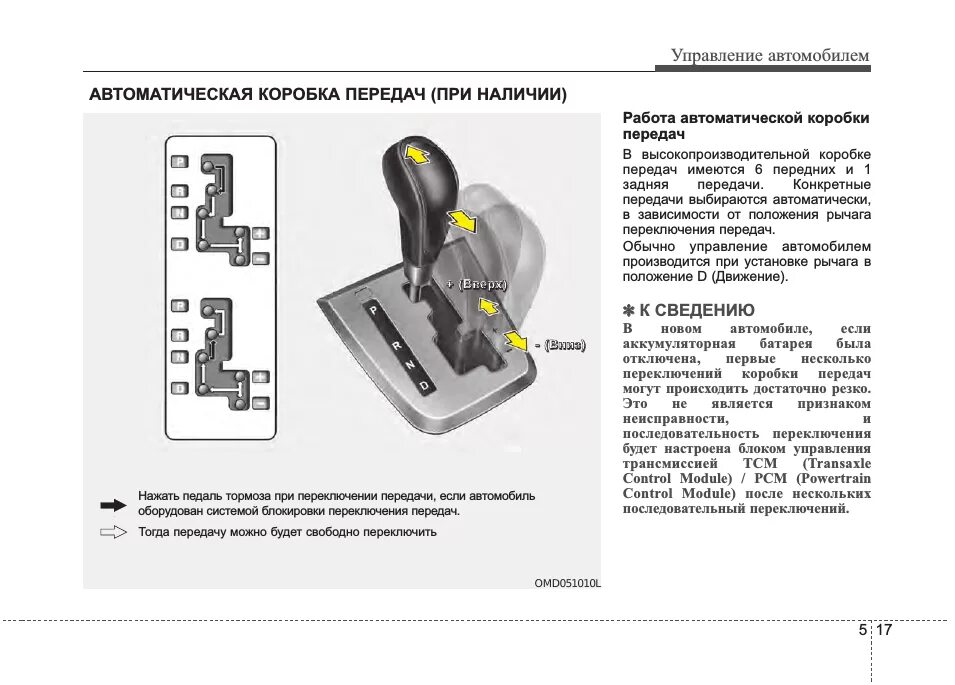 Схема передач акпп. Схема переключения автоматической коробки передач. схема переключения передач на коробке автомат. коробка автомат обозначения хендай ix35. схема селектора автоматической коробки передач.