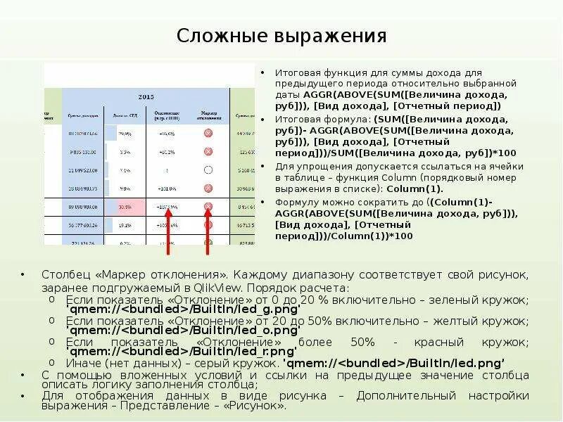 Доход по предыдущему месту работы. Величина дохода. Величина порогового дохода формула. Пороговый уровень дохода формула. Уровень порогового дохода формула расчета.