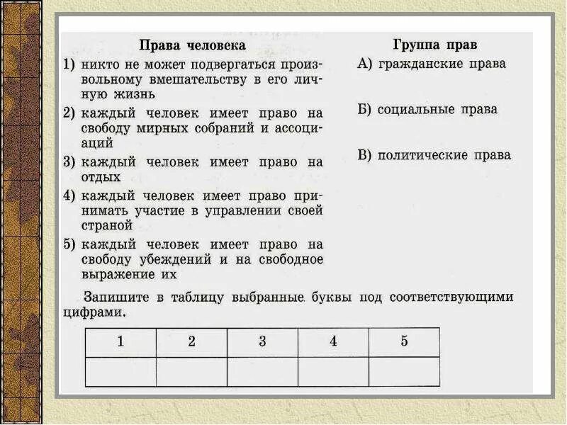 Право свободы человека группы прав. Право на отдых группа прав.