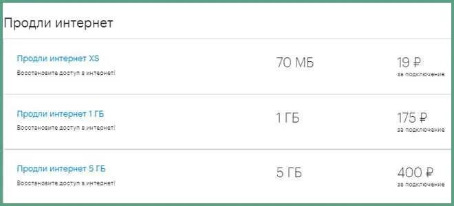 Дополнительный интернет МЕГАФОН. Продлить интернет МЕГАФОН. Как продлить интернет на мегафоне. МЕГАФОН продлить интернет 1 ГБ.