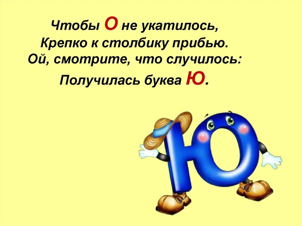 Состоит буква ю. Буква ю. характеристика буквы ю. рассказ про букву ю. слова на букву ю.