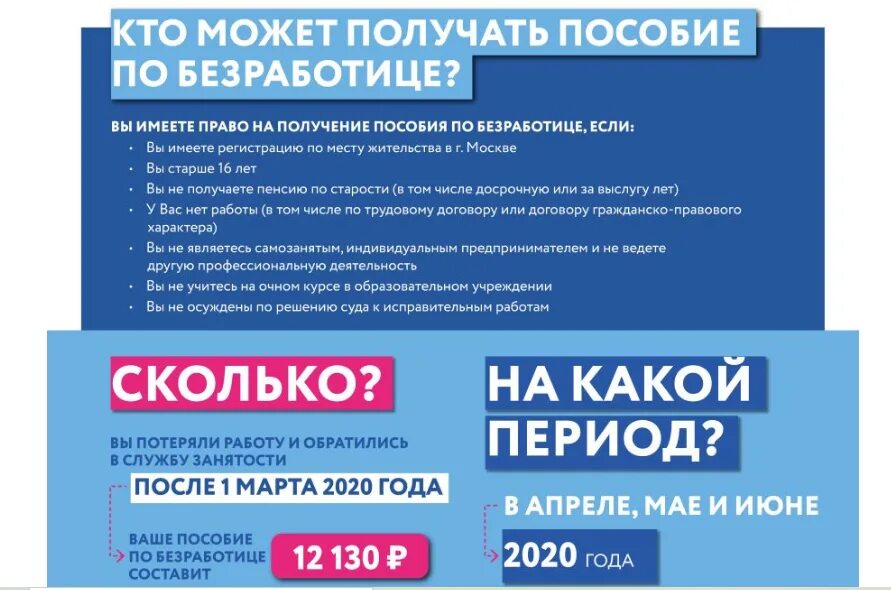 Кто может получать пособия. Пособие по безработице в Москве. Пособие по безработице выдается. Кто не может получать пособие по безработице. Максимальный размер по безработице в 2024