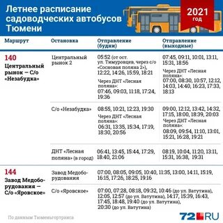 Расписание автобусов город тюмень