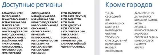 Доступный регион. Доступный регион