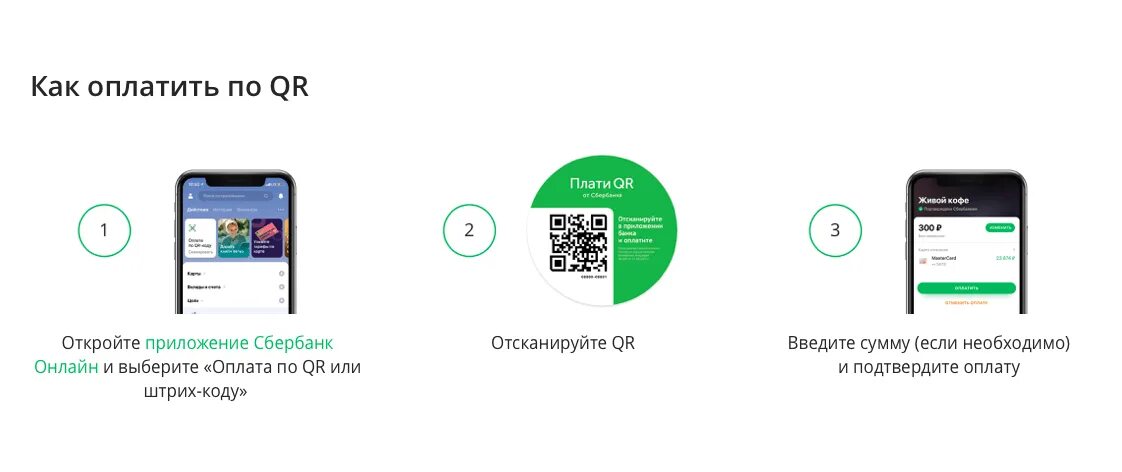 Оплата по QR коду Сбербанк. QR код для оплаты по Сбербанку. Оплата через QR код. Оплата по QR коду инструкция. Оплатить qr кодом сбербанк приложение