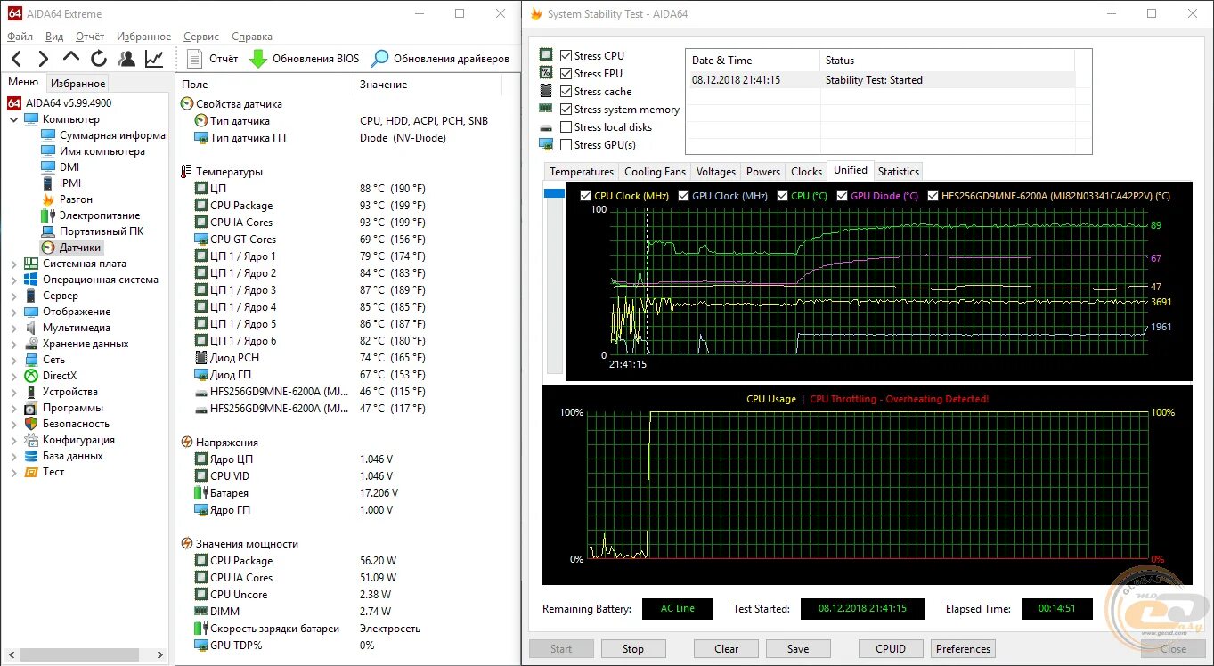 Gpu 0 total. Стресс тест аида 64 показатели. тест gpu aida 64. аида стресс тест видеокарты. tdp процессора.