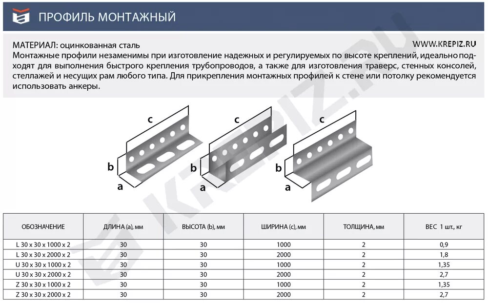 Профиль п-образный l400 1.5мм psl DKC bpl2904. Профиль монтажный пп100 пп100 OSTEC 51901. Профиль монтажный п-образный 100х50. Профиль зетовый к239у2. Лоток оцинкованный вес