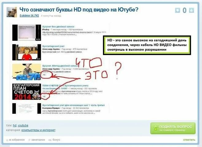 Что значит вз. Что означает &lt;3. что значит. что означает в комментариях &amp;. + в комментариях значит.