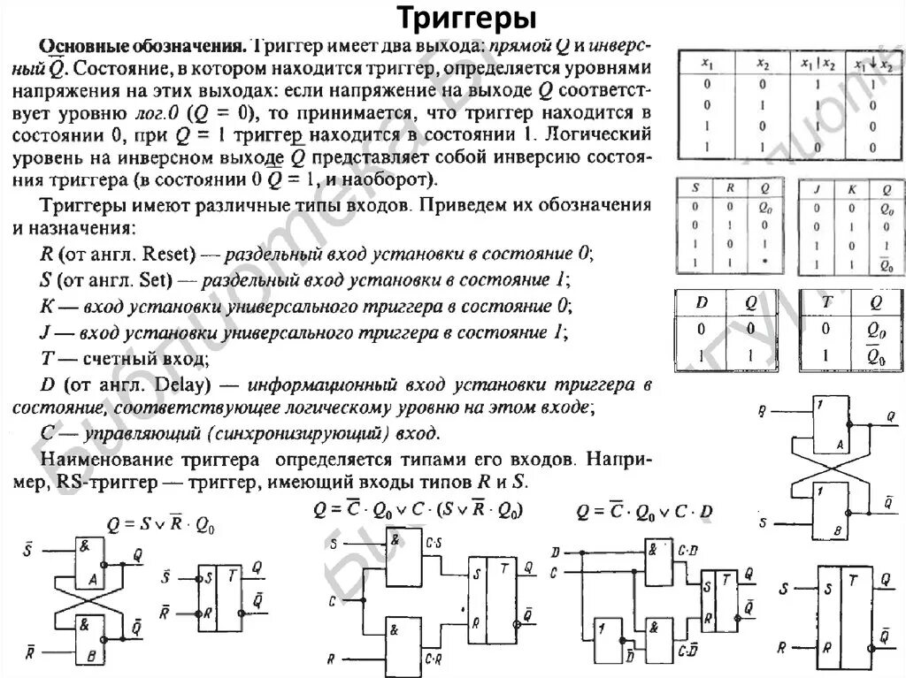 Типы триггеров