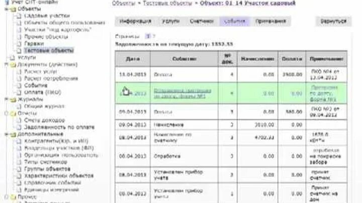 1с бухгалтерия снт. План счетов бухгалтерского учёта в садовом товариществе. Таблица учета электроэнергии в снт. Ведение учета в снт проводки. Бухгалтерия снт.