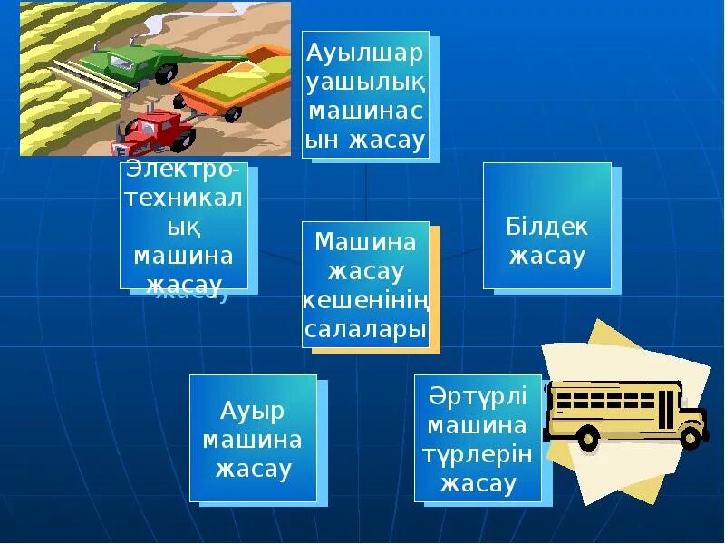 Презентация жасау 3 сынып. Машина жасау кешені. Презентация жасау. Машина жасау өнеркәсібі. Слайд автомобиль көлігі.